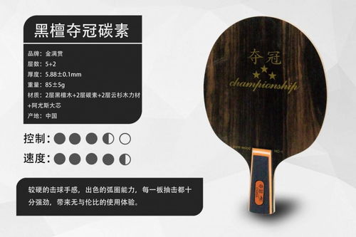 金滿貫發(fā)力假期健康生活,攜高品質(zhì)球拍恭賀端午安康